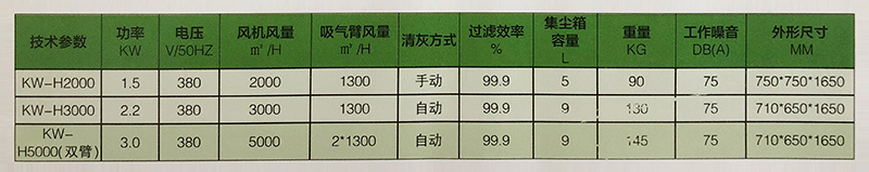 焊接烟尘净化设备